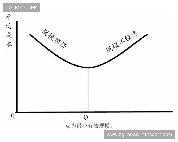 南美新秀转会欧洲带来地方经济效应显著 南美新秀转会欧洲带来地方经济效应显著